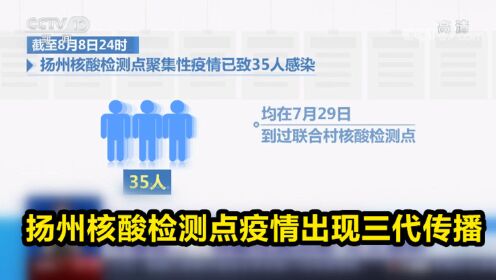 扬州疫情起始时间探究，揭开病毒传播真相