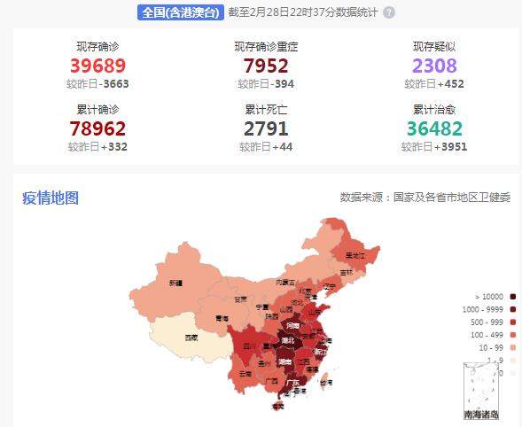 中国新冠疫情死亡总人数及其深远影响