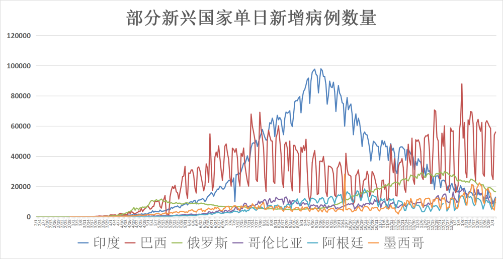全球疫情死亡人口比例挑战及应对策略探讨