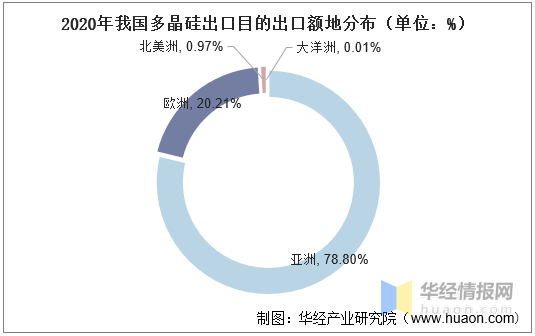 中国疫情死亡人数官方数据的深度剖析