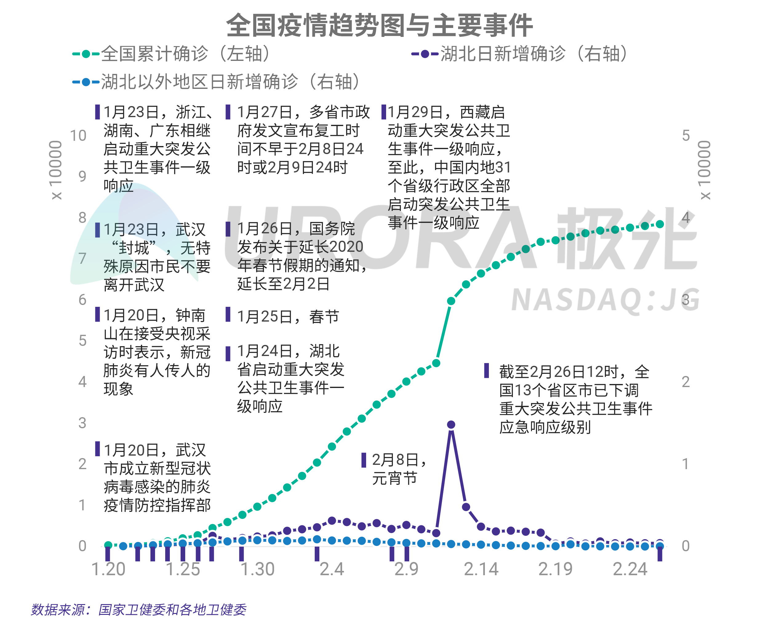 疫情最新动态下的放假影响及应对策略