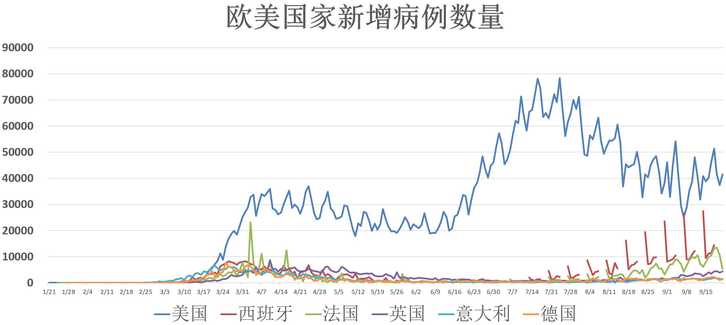 全球疫情最新动态，应对策略与未来展望