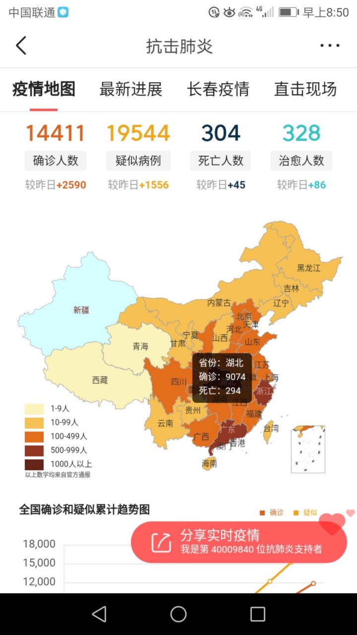 全国新冠疫情最新进展报告更新