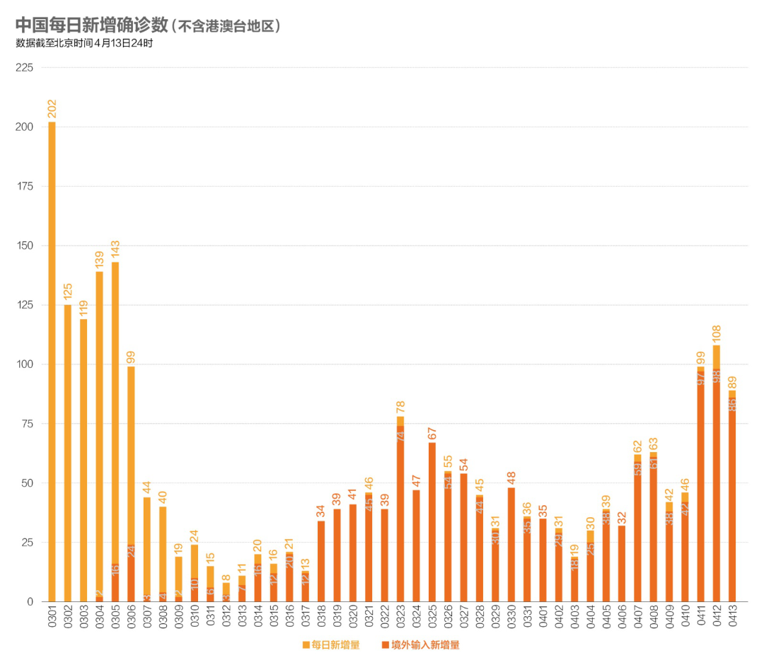 全球新冠疫情死亡数据最新消息及应对策略探讨