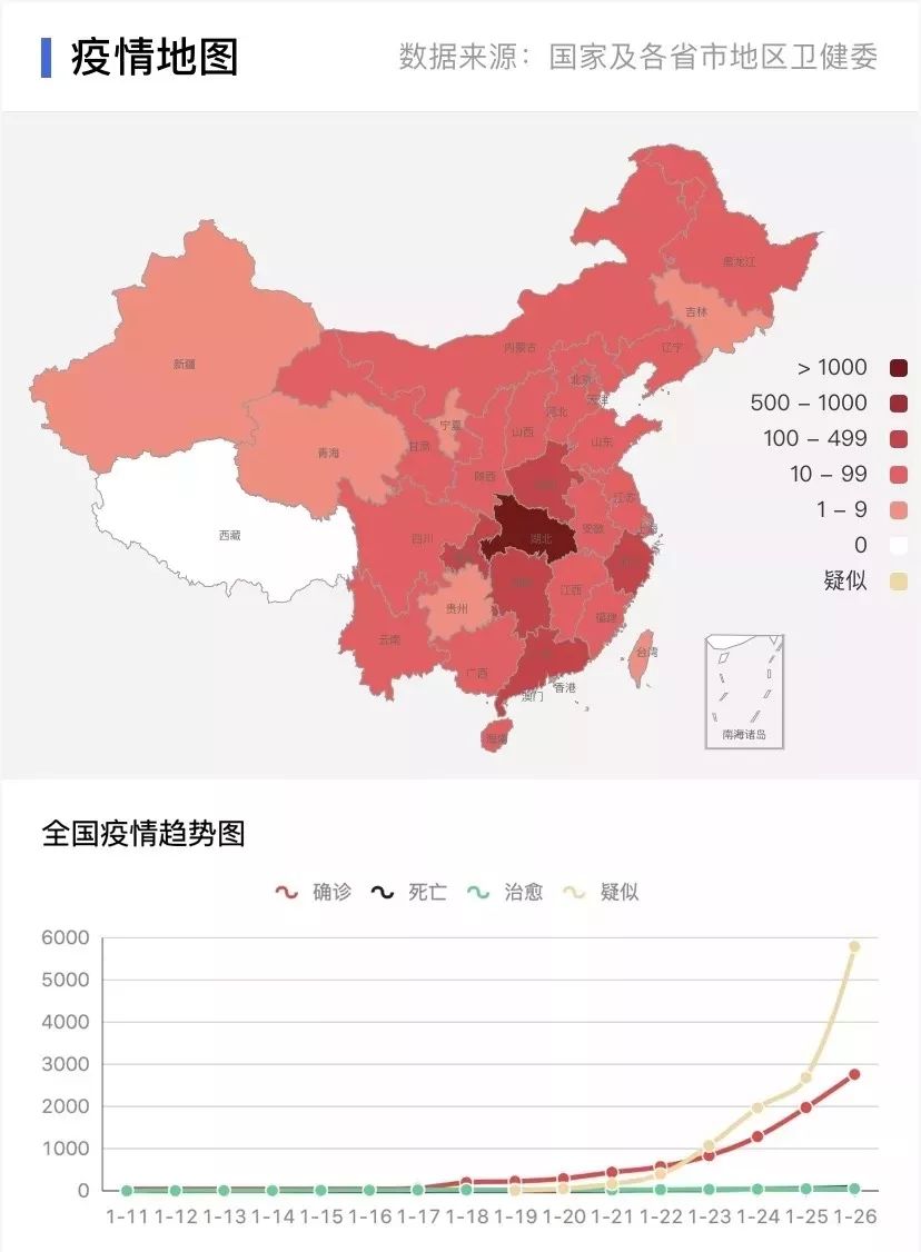 最新疫情实时地图，共同追踪与抗击疫情