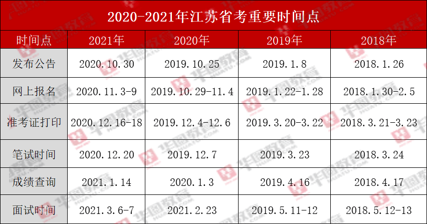 教程辅助!“微信小程序广东麻将怎么控制输赢”(确实是有挂)-知乎