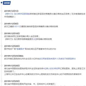 2019年的疫情叫什么名字（19年 疫情）