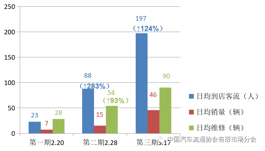 回望全球共同抗击病毒的战役，疫情时间轴下的2020年记忆