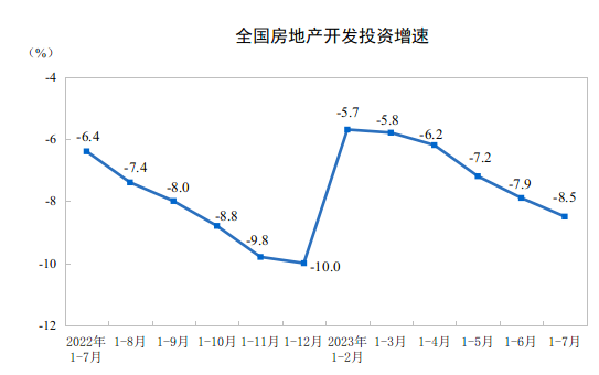 疫情下的负债困境，挑战、应对与策略思考
