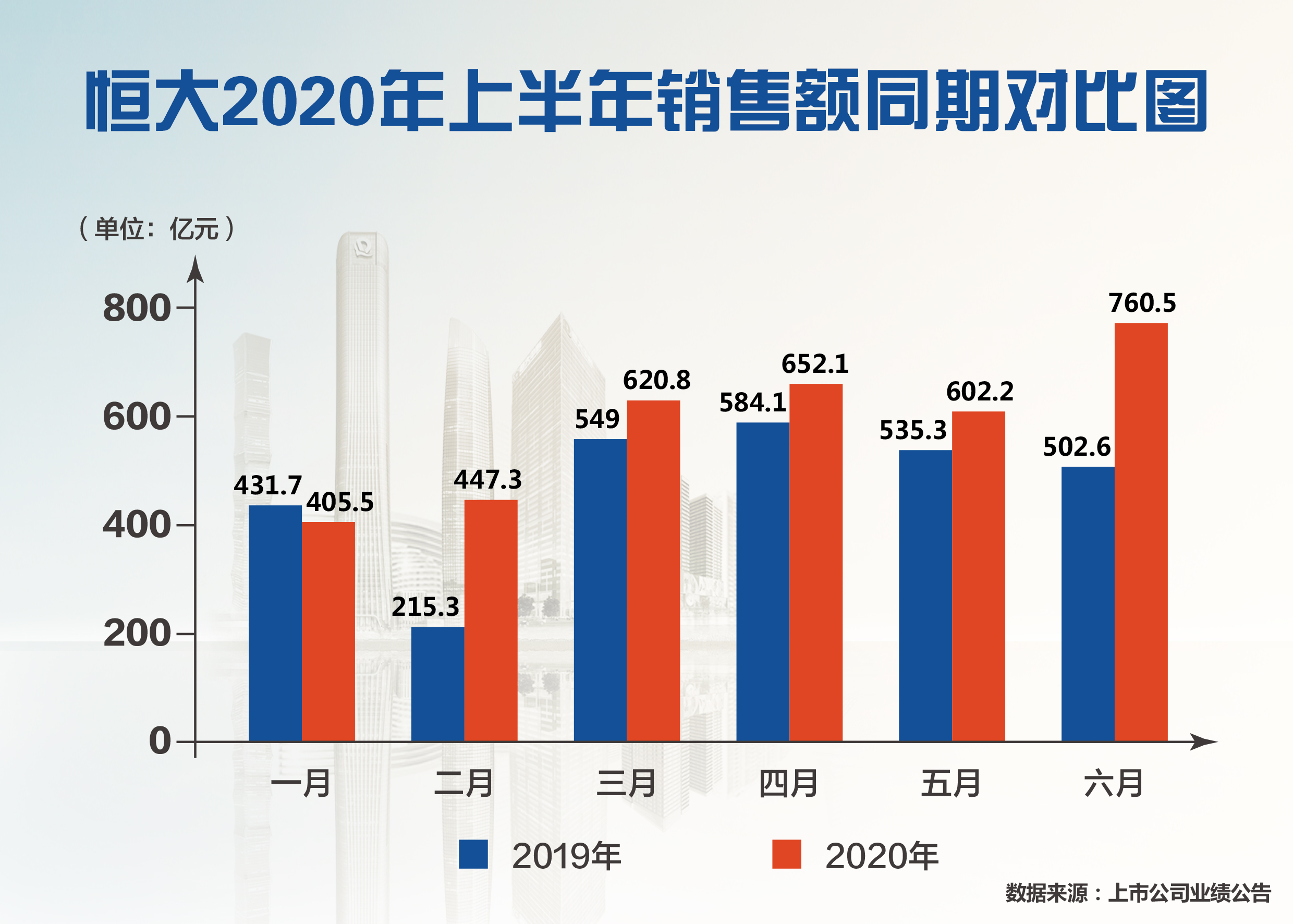 疫情后负债人群现状分析，挑战与应对策略
