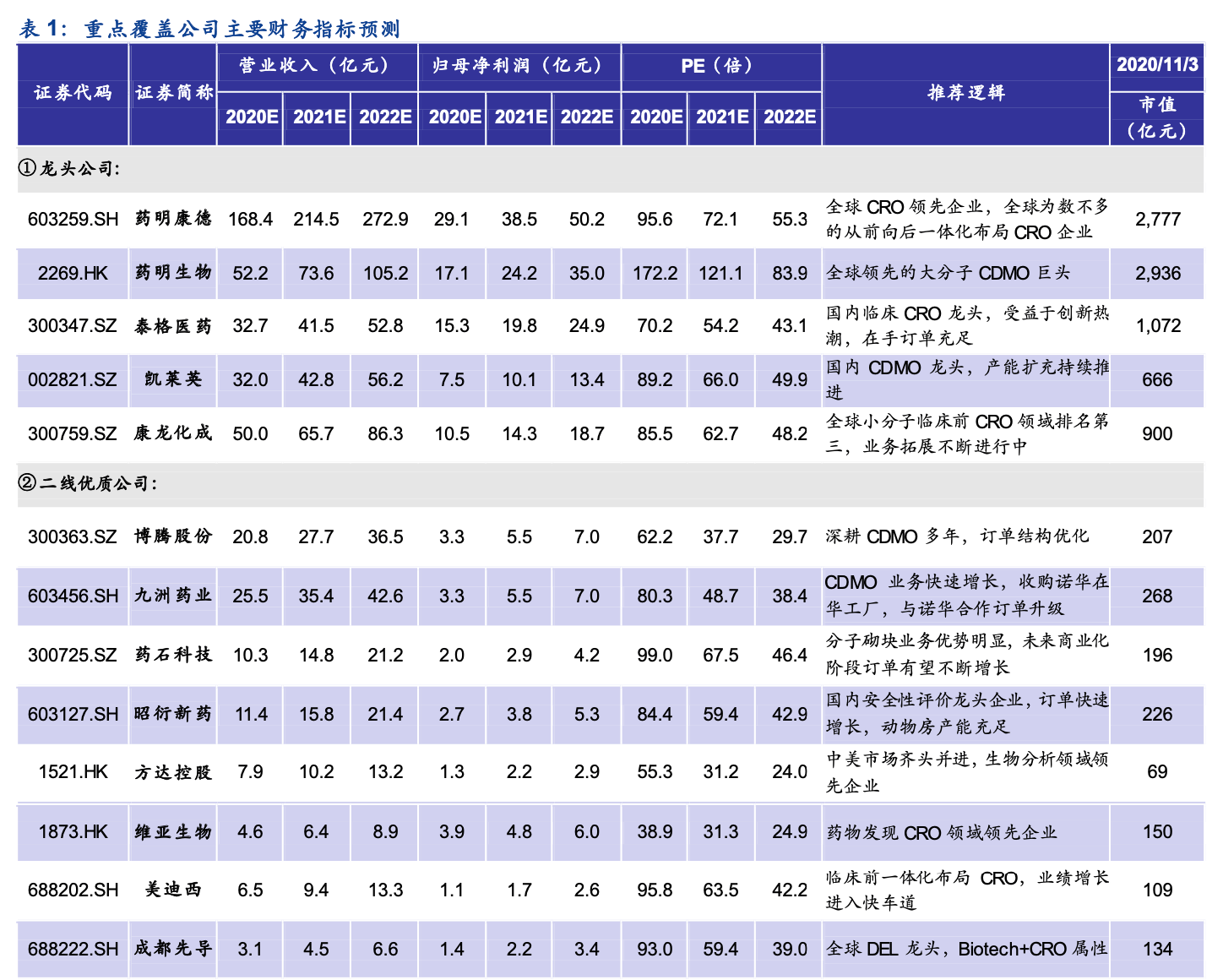 中国疫情三年经济损失深度剖析