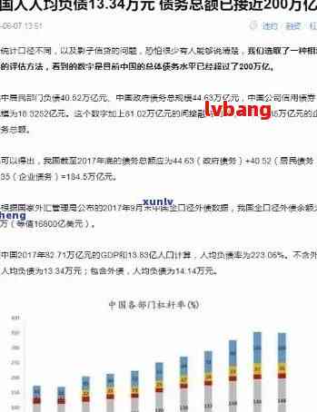 疫情全国负债人数统计分析与影响探讨