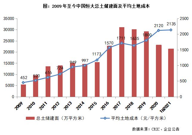 中国疫情负债过亿人群的影响与困境