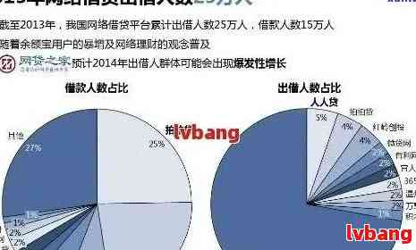 中国疫情负债增加人数及其影响分析