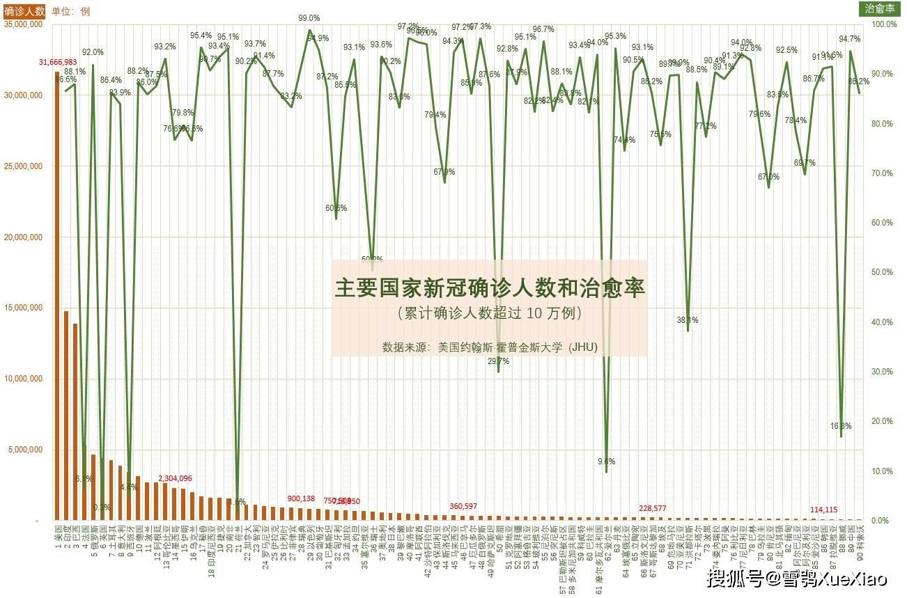 第二次疫情是否来临的深度探讨与分析
