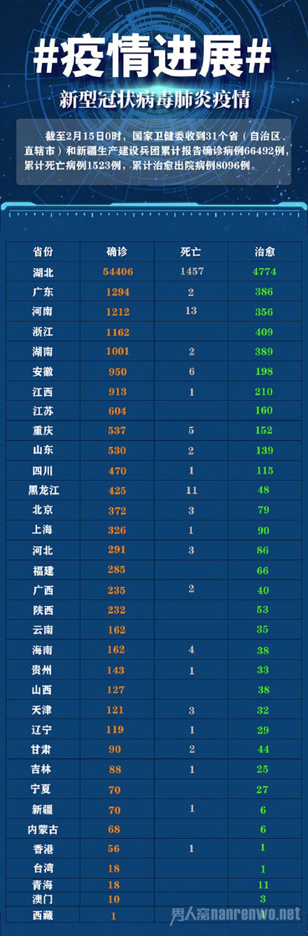 疫情开始时间与封城措施的开端，回顾与反思