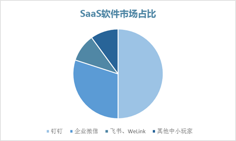 未来疫情封控的可能性，深度思考与展望