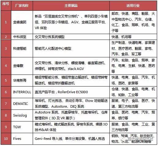 中国疫情回顾与前瞻，时间表的梳理与展望