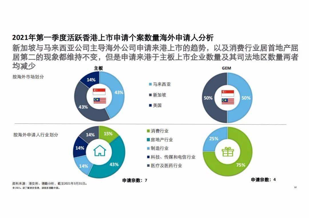 北京疫情深度探讨，持续时间与前景展望