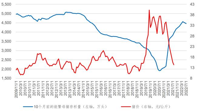 北京疫情深度探讨，持续时间与前景展望
