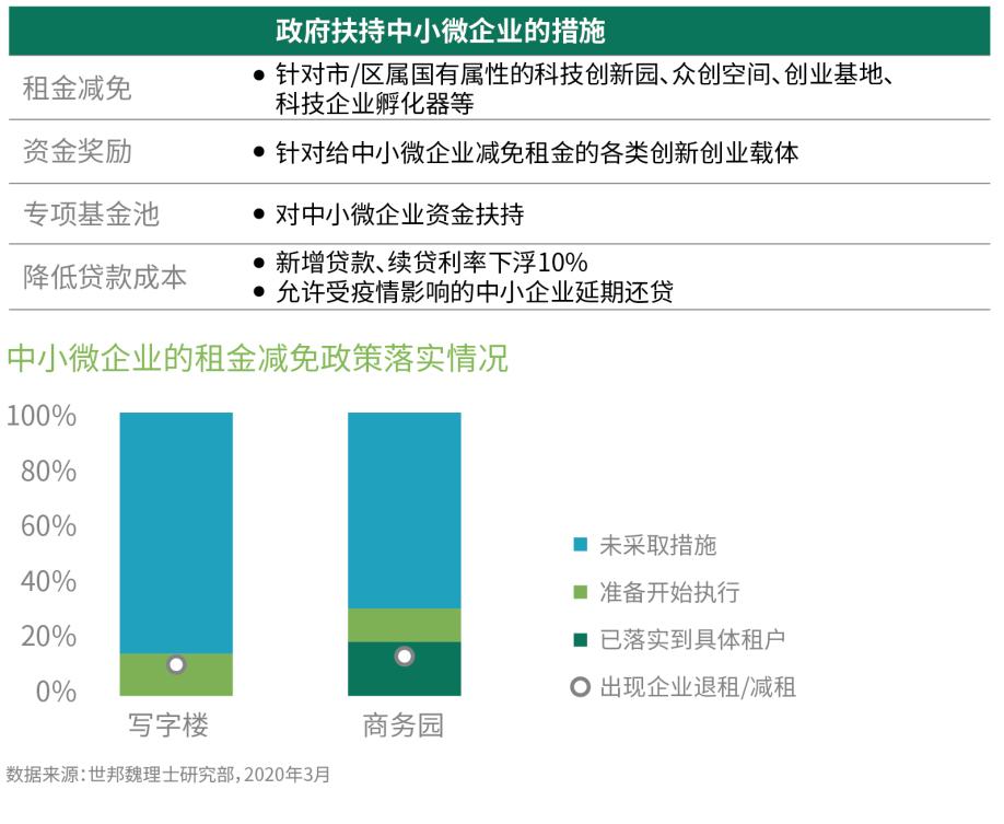 疫情结束时间预测及未来展望分析