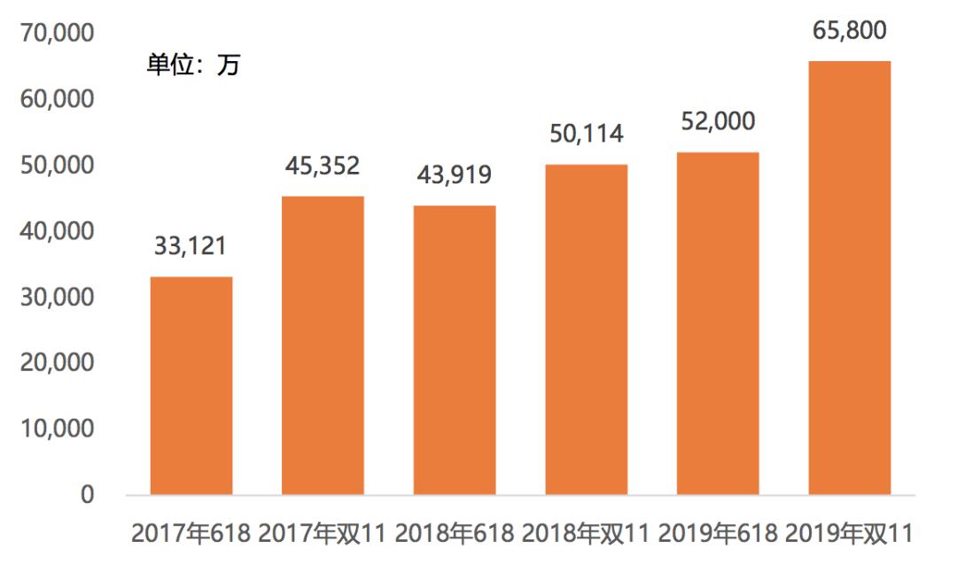 疫情结束时间预测及未来展望分析