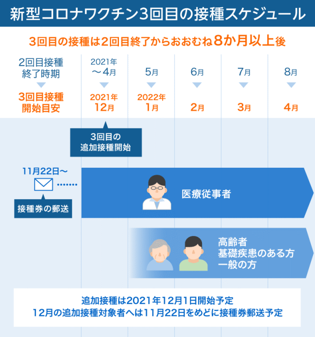 2023年疫情结束预测时间表，希望之光照亮未来之路