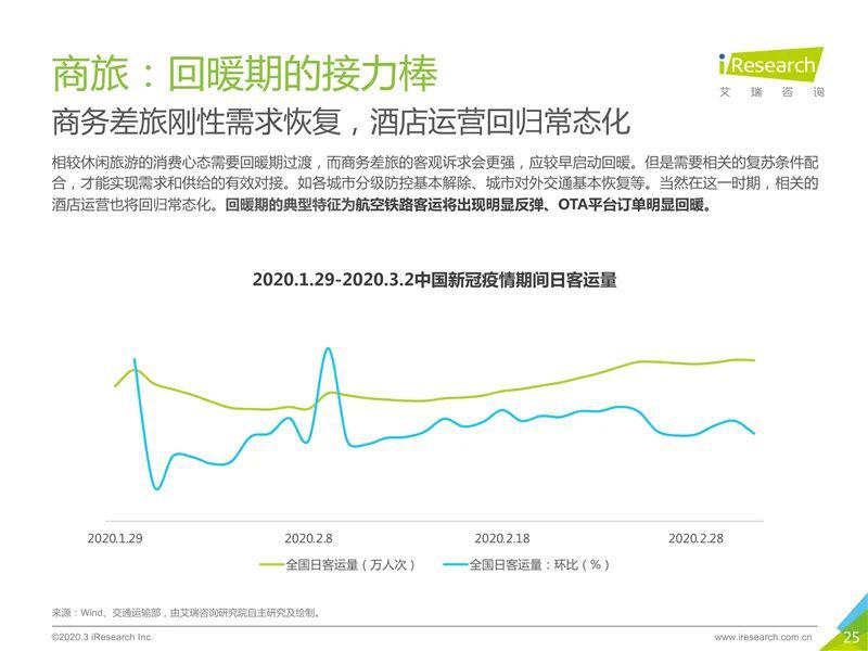 疫情北京重庆最新情况/疫情北京重庆最新情况通报