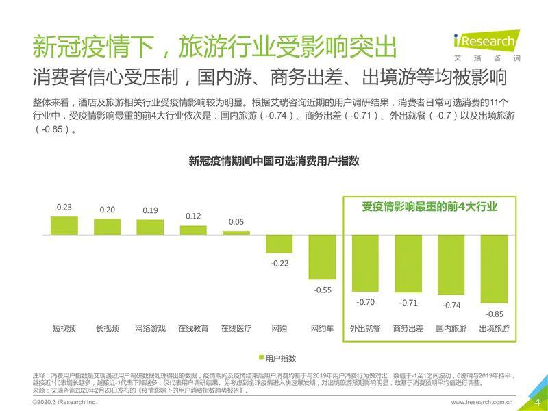 黑龙江疫情解除时间预测分析与展望