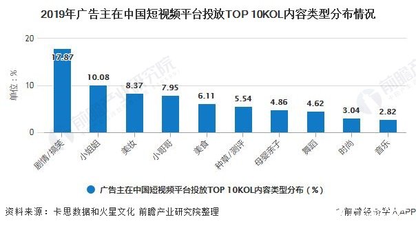 黑龙江疫情结束时间预测与反思，以2020年经验为鉴