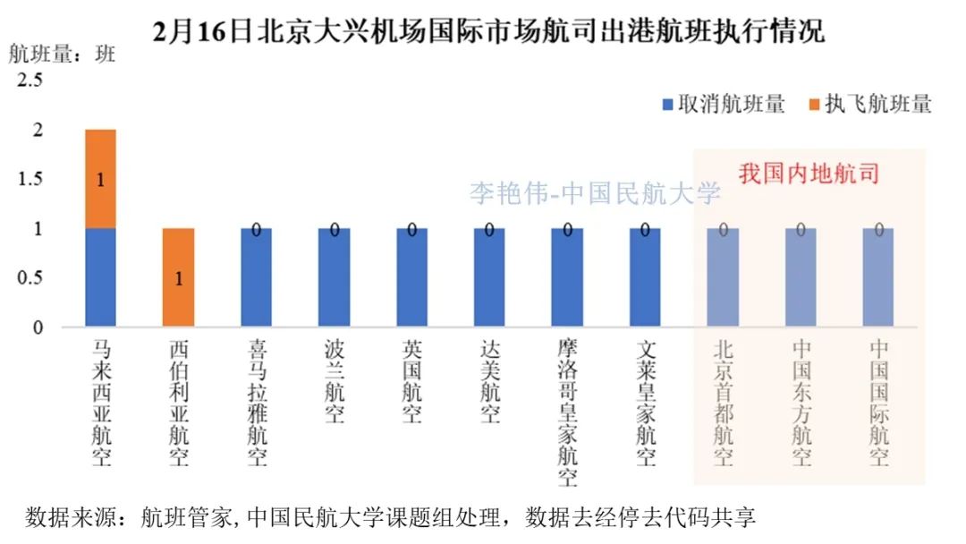杭州疫情通报最新（杭州疫情最新发布）