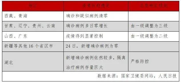上海疫情的影响时间、挑战及应对策略