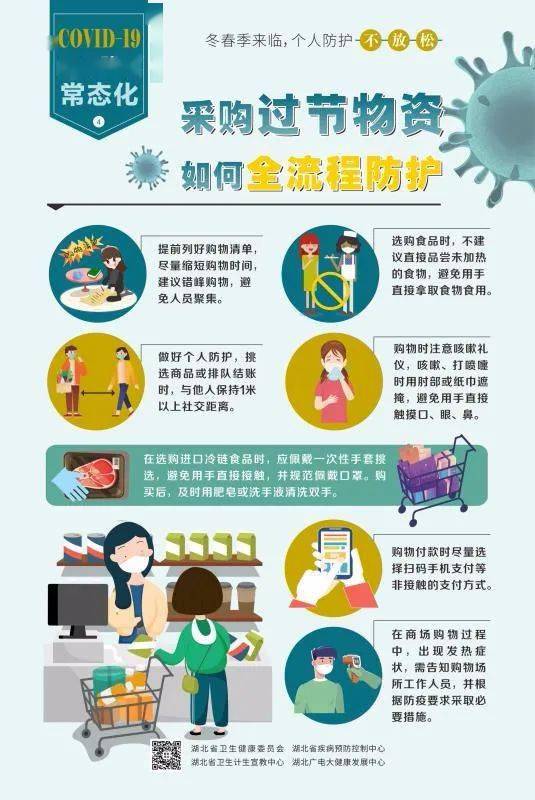 北京疫情进出京最新规定详解及注意事项