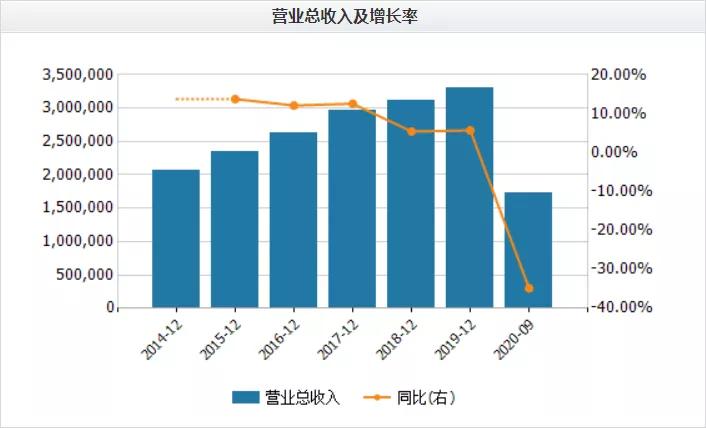 进出京疫情放开时间探讨，疫情背景下的京内外流动新态势分析