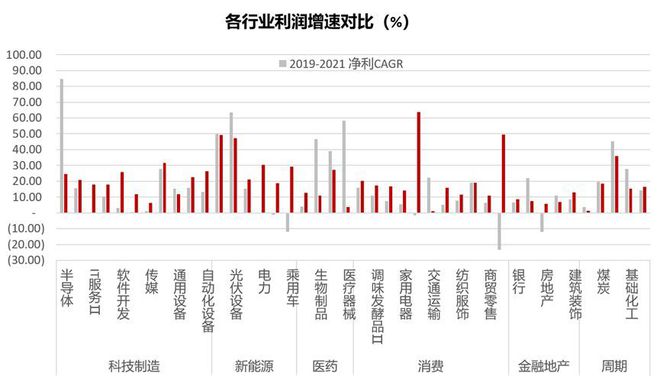 进出京疫情放开时间探讨，疫情背景下的京内外流动新态势分析