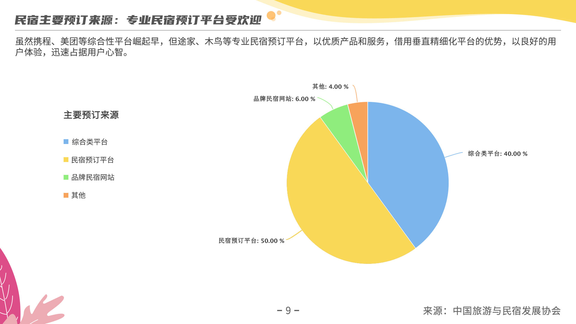 探索未来，预测2023年疫情走向