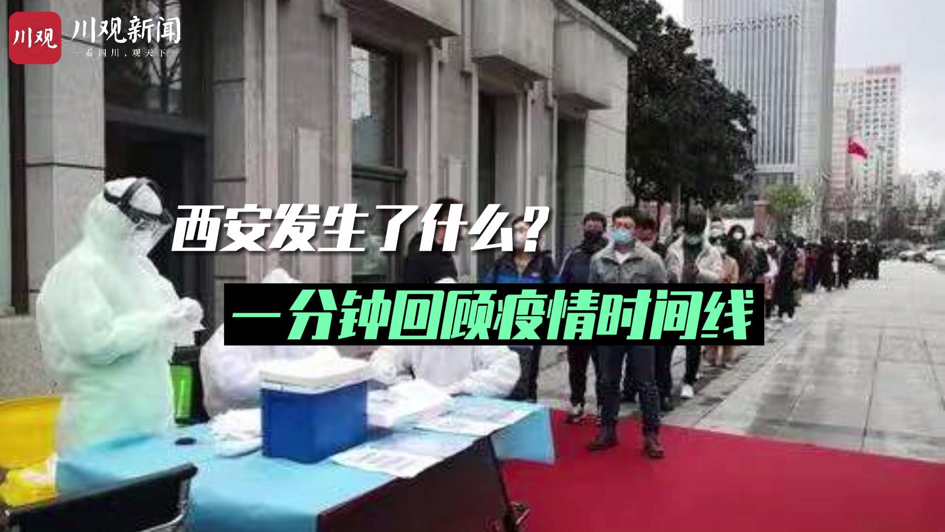 西安疫情解封之路，回顾历程，展望前景