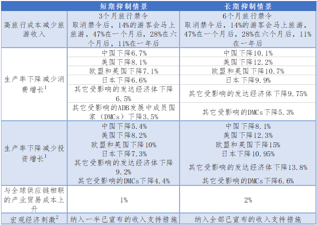 疫情解封的条件与情境全面解析