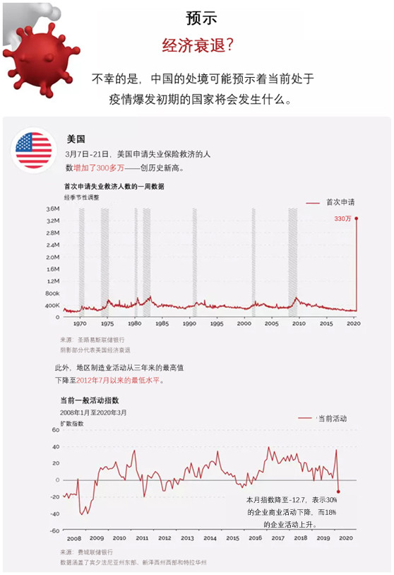新冠疫情结束时间回顾与前瞻分析