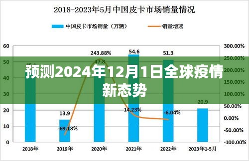 北京疫情防控持续加强，今日疫情最新动态更新