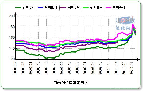 疫情爆发时刻，回顾过去，展望未来