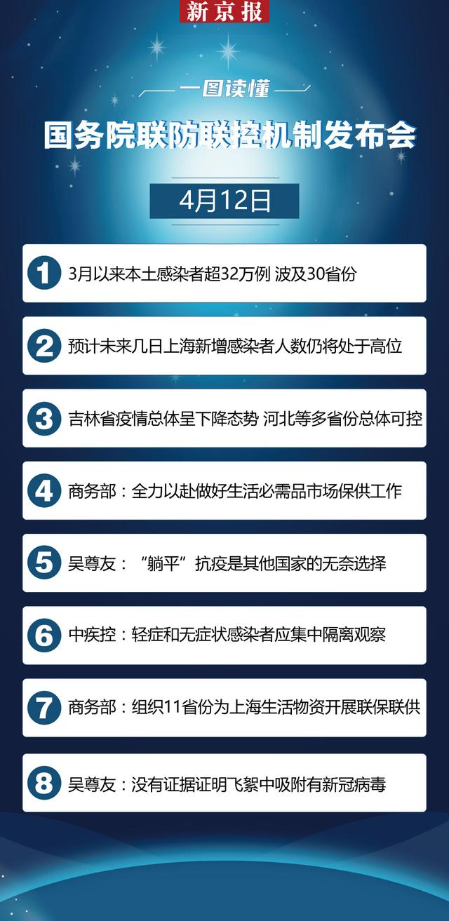 全面放开疫情防控日期及影响概述