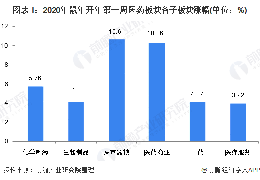 疫情全面开放的国家，挑战与机遇的挑战与机遇并存