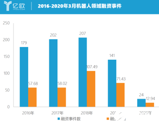 疫情全面开放的国家，挑战与机遇的挑战与机遇并存