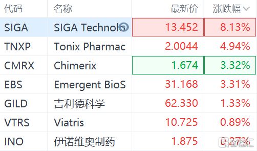 上海疫情解除时间解析，封控到复苏之路的结束日期探讨
