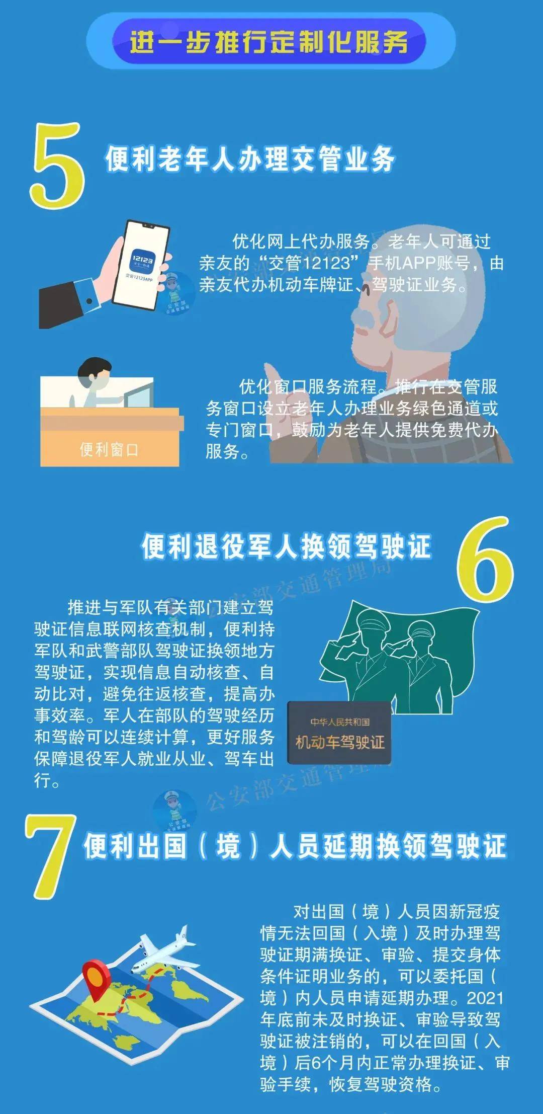 疫情全面放开时期急诊应对策略与管理措施标题建议，疫情放开期间急诊应对策略与管理措施探讨