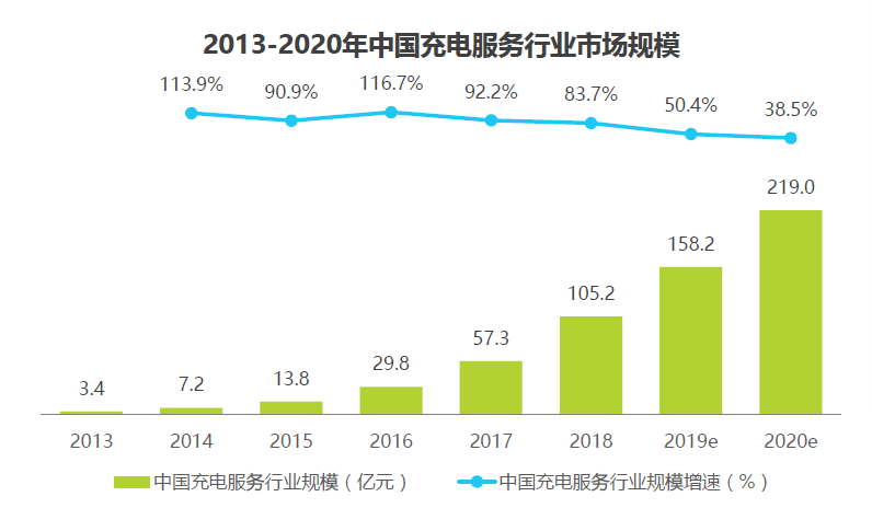 探寻疫情起源，揭秘2019年疫情起始点