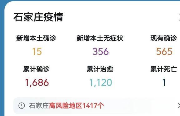 石家庄疫情防控结束时间探讨，策略分析与展望