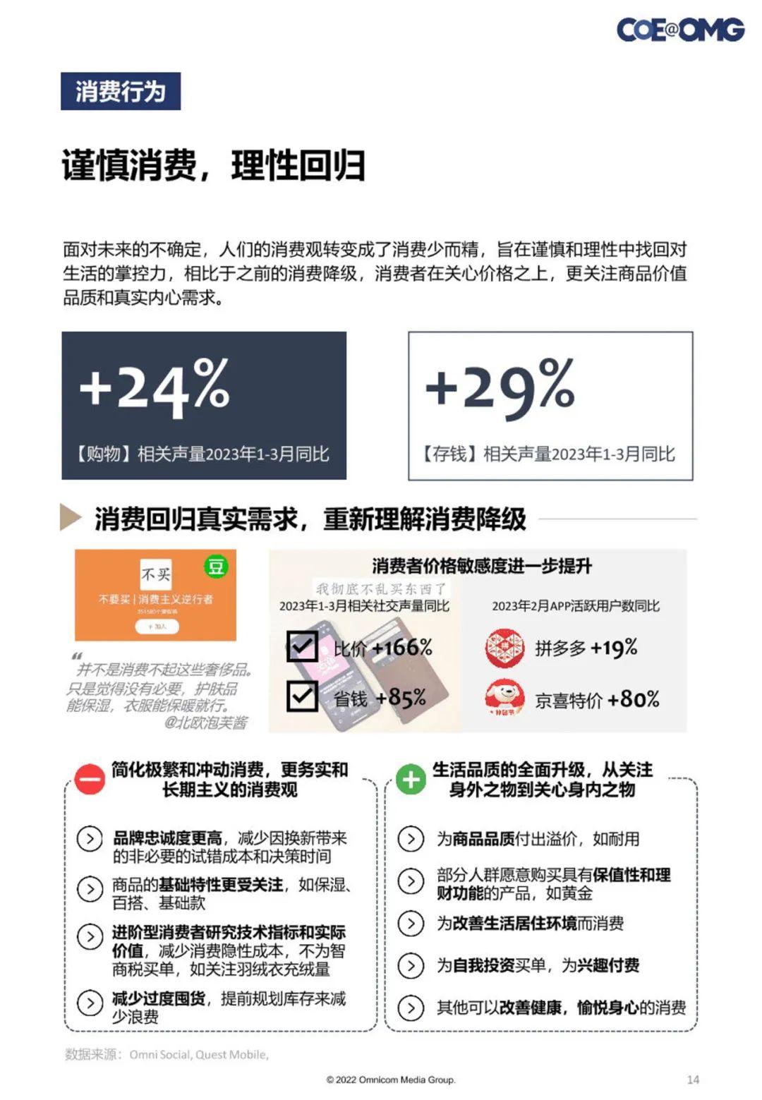 中国疫情开放策略调整，展望未来挑战与机遇