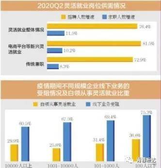 后疫情时代，重新定义世界的新纪元开启